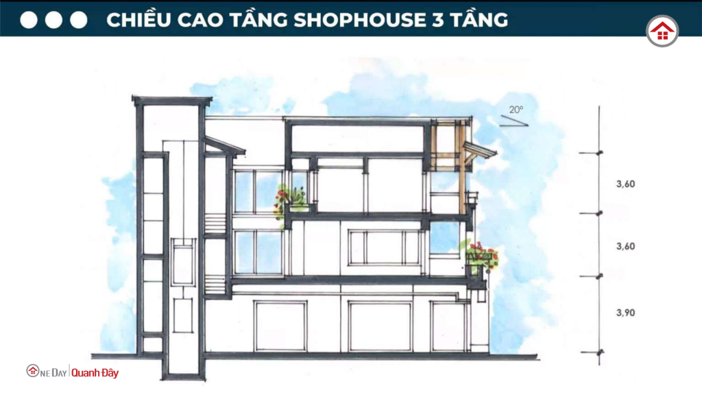 mat-cat-dung-shophouse-3-tang-tai-sun-symphony-residence