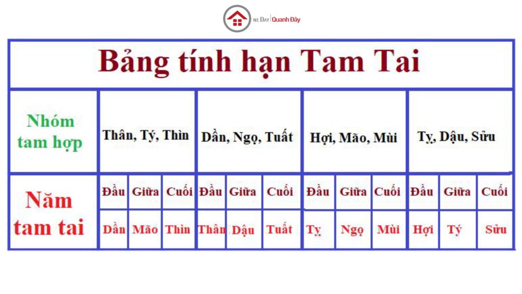 bang-tinh-han-tam-tai-oneday