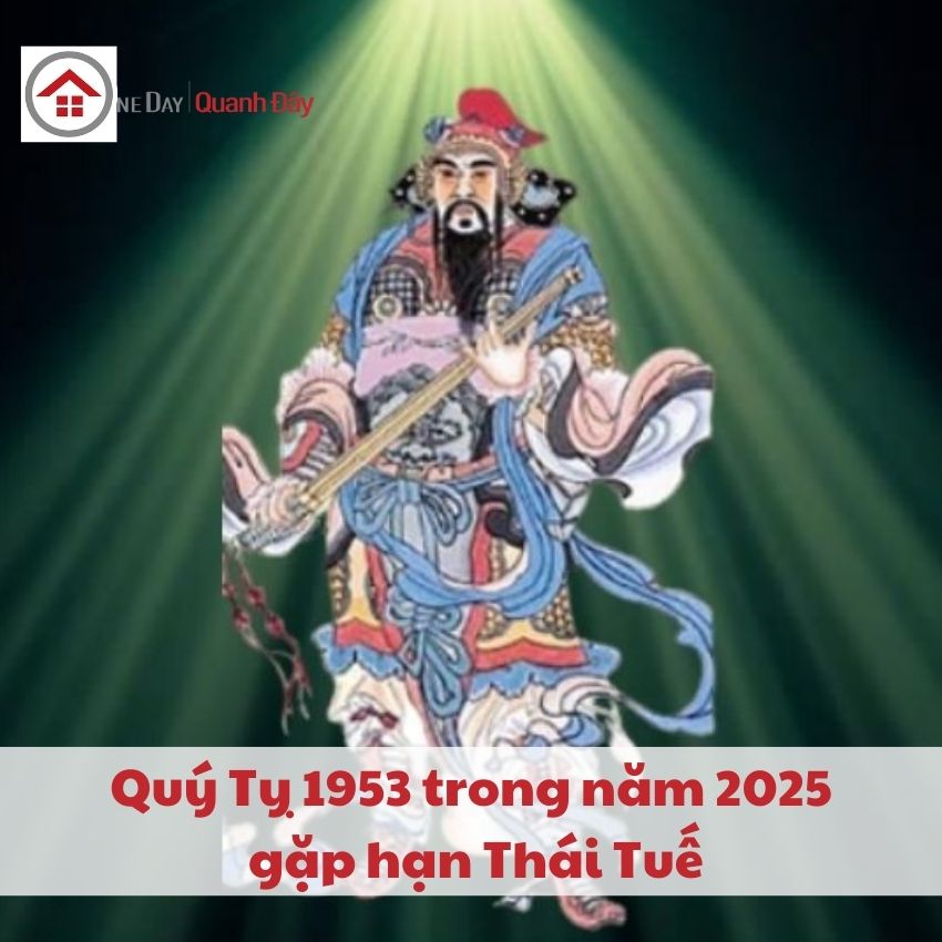 thai-tue-2025-quy-ty