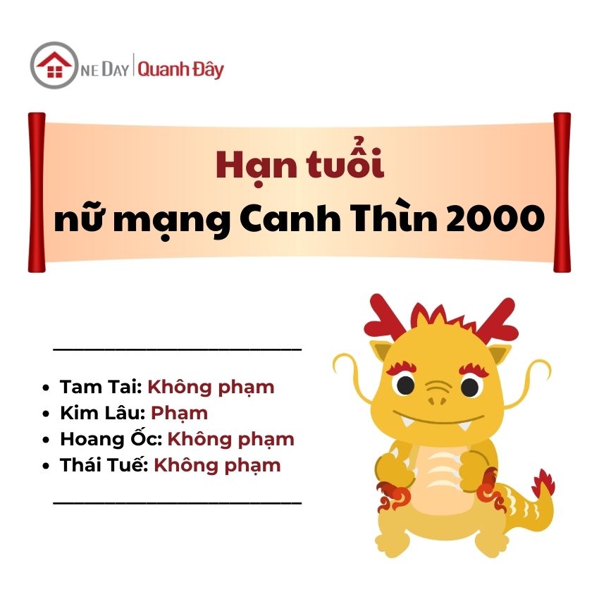 han-tuoi-2000-nu-mang