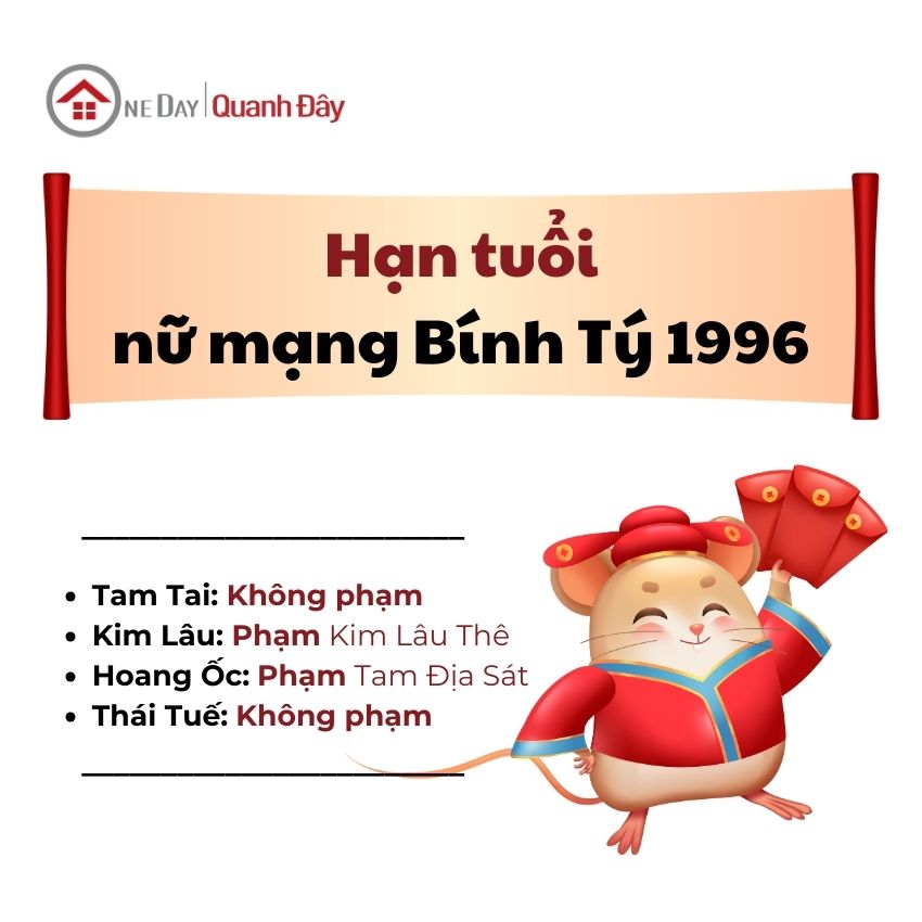 han-tuoi-1996-nu-mang