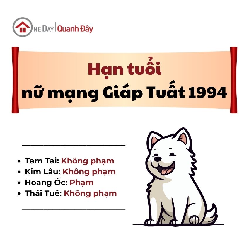 han-tuoi-1994-nu-mang