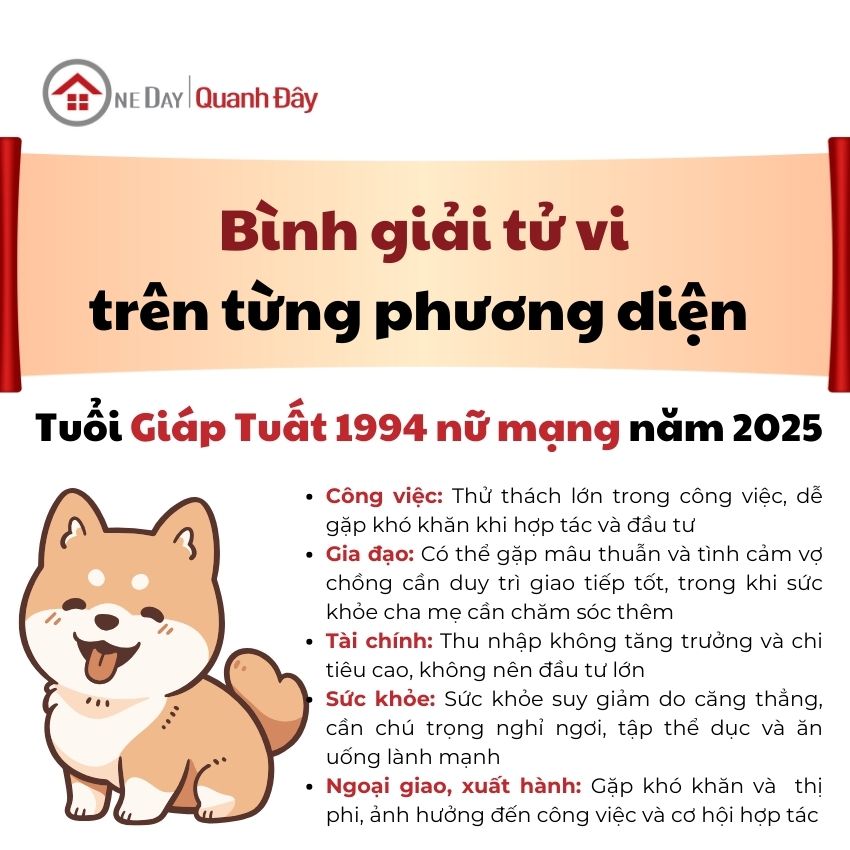 tu-vi-tuoi-giap-tuat-1994-nam-2025-nu-mang (3)