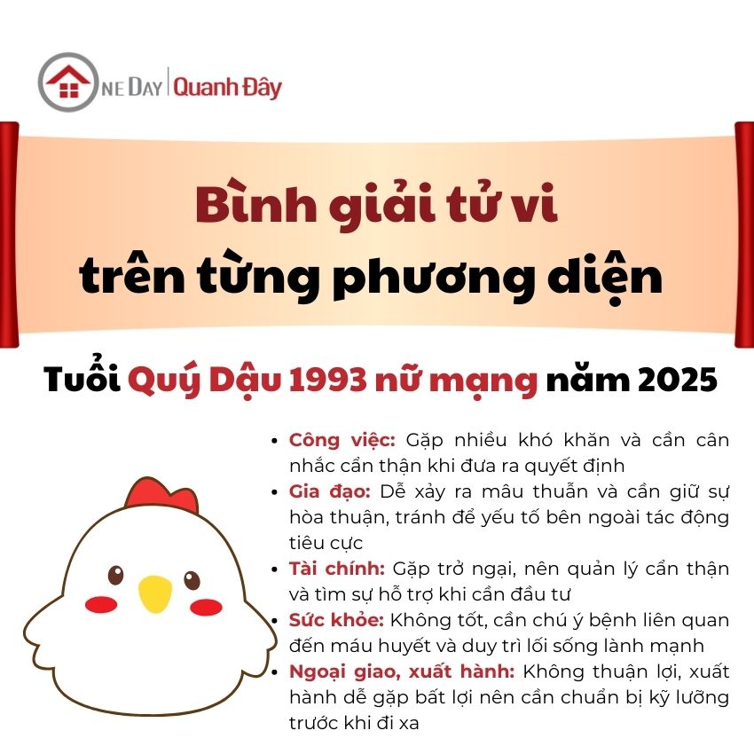 tu-vi-tuoi-quy-dau-1993-nam-2025-nu-mang-binh-giai